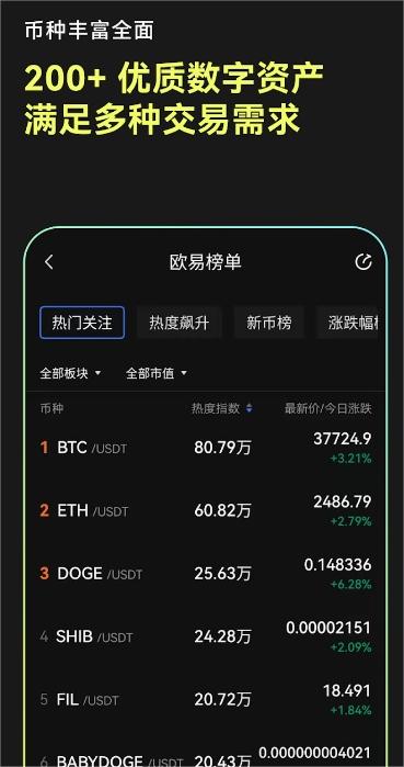 O易下载官网入口